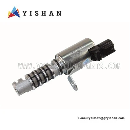 Haima HM7 S7 OLIO CONTROLLO SA % 7b % 7b 2 % 7 d % 7 d