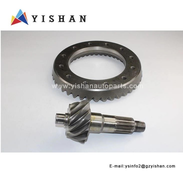 ISUZU Basin Angle Gear